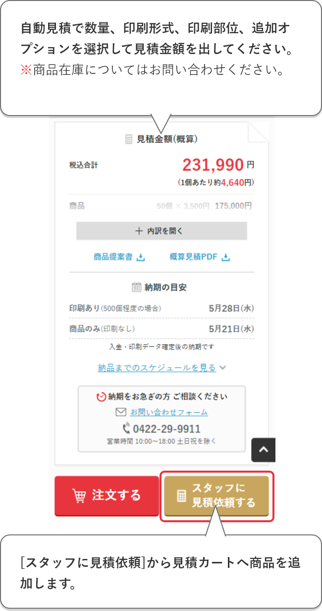 自動見積で数量、印刷形式、印刷部位、オプションを選択して見積金額を出してください。※商品在庫についてはお問い合わせください。[スタッフに見積依頼]から見積カートへ商品を追加します。