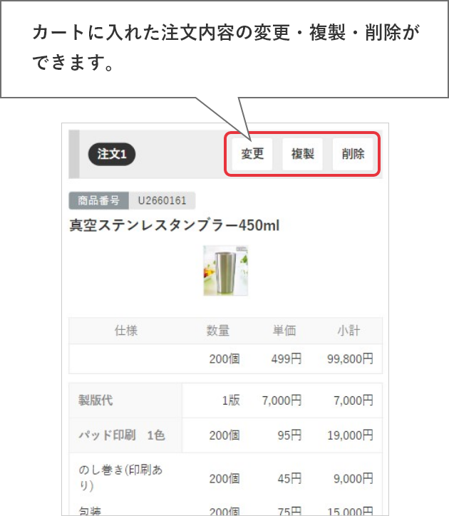 カートに入れた注文内容の変更・複製・削除ができます。
