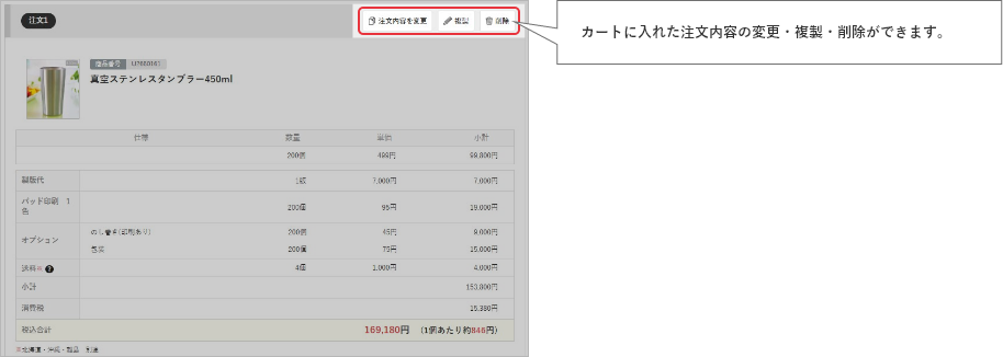 カートに入れた注文内容の変更・複製・削除ができます。