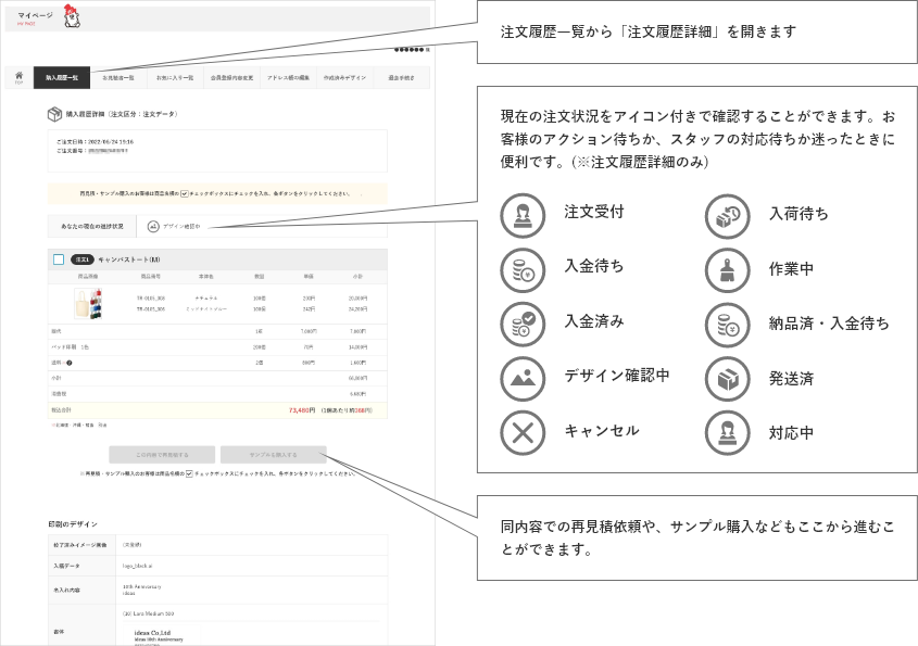 注文履歴一覧から「注文履歴詳細」を開きます。現在の注文状況をアイコン付きで確認することができます。お客様のアクション待ちか、スタッフの対応待ちか迷ったときに便利です。(※注文履歴詳細のみ)同内容での再見積依頼や、サンプル注文などもここから進むことができます。