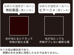 ぺんてる　ビクーニャ　高発色