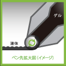 ぺんてる エナージェルエックス ボールペン 書き味