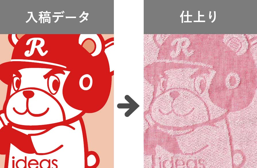 織り姫タオル(上げ落ちジャガード織)の濃淡表現と色の指定方法を説明した画像。入稿データと仕上がりのイメージ