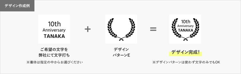 デザイン作成例 ご希望の文字を弊社にて文字打ち、デザインパターンEを組み合わせてデザインを作成。※書体は指定の中からお選びください。※デザインパターンは使わず文字のみでもOKです。