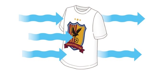 TシャツDTFプリントとは（オンデマンド転写）|ほしい！ノベルティ