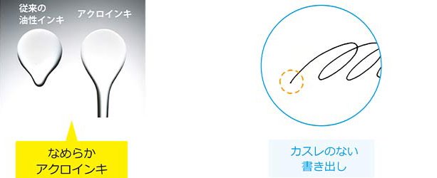 パイロット TIMELINE〈ETERNAL〉 なめらかアクロインキ