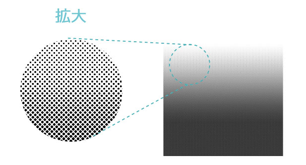 網点とは シルクスクリーン印刷でグラデーションを表現 ほしい ノベルティラボ