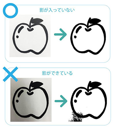 トレースとは ロゴやイラストをillustratorデータに変換 ほしい ノベルティラボ トレースとは ロゴやイラストをillustratorデータに変換 ほしい ノベルティラボ