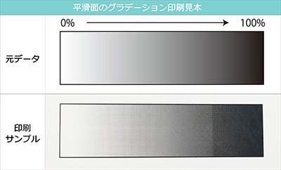 シルク印刷ノートのサンプル画像