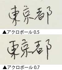 パイロットアクロボール書き味