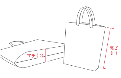 トートバッグ ガゼットタイプ