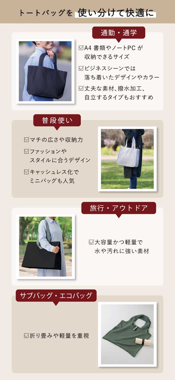 利用シーンや目的に合わせて選ぶ