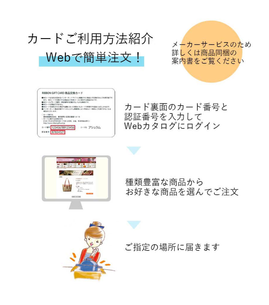 カタログギフトカード利用方法