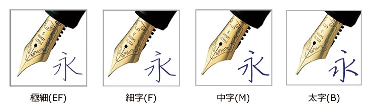 万年筆ペン先の太さ(字幅)