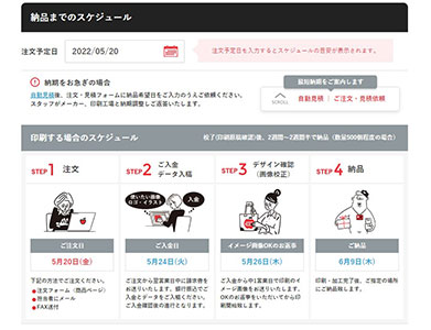 商品ページ下 納品までのスケジュール