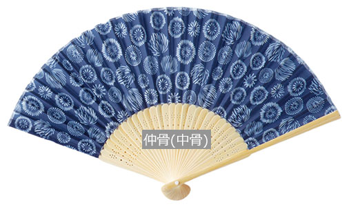 仲骨(中骨)説明