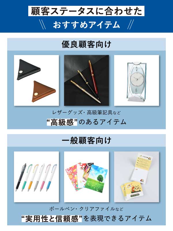 金融業界ノベルティ 顧客ステータスに合わせたノベルティ