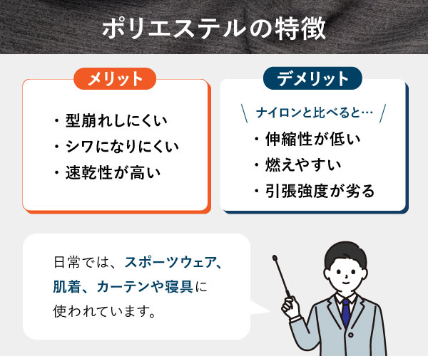 ポリエステルの特徴
