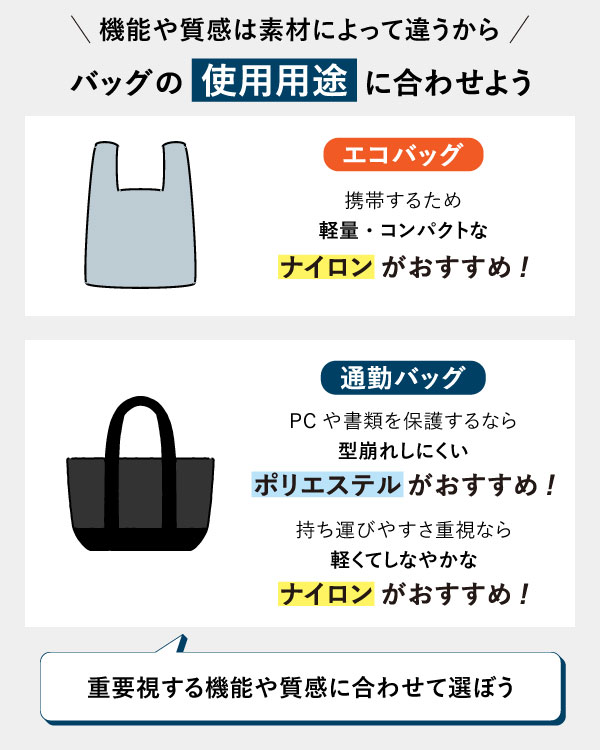 バッグの使用用途によってポリエステルかナイロンか選択しよう