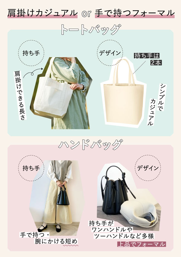 トートバッグとハンドバッグの持ち手の長さとデザイン