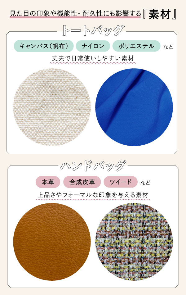 トートバッグとハンドバッグの素材