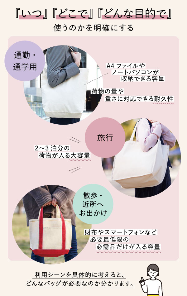 利用シーンをイメージして選ぶ