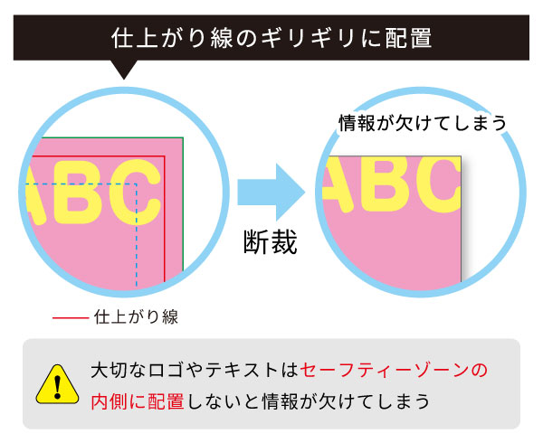 【失敗例2】大事なロゴやテキストが裁断されてしまった