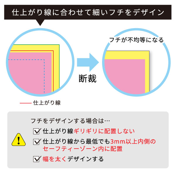 【失敗例3】均等なはずのフチのデザインがズレてしまった